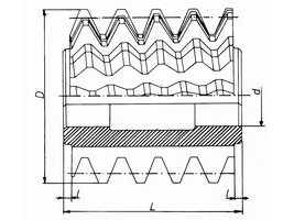 Power take off shafts according to DIN 9611