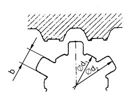 For spline shafts with parallel side